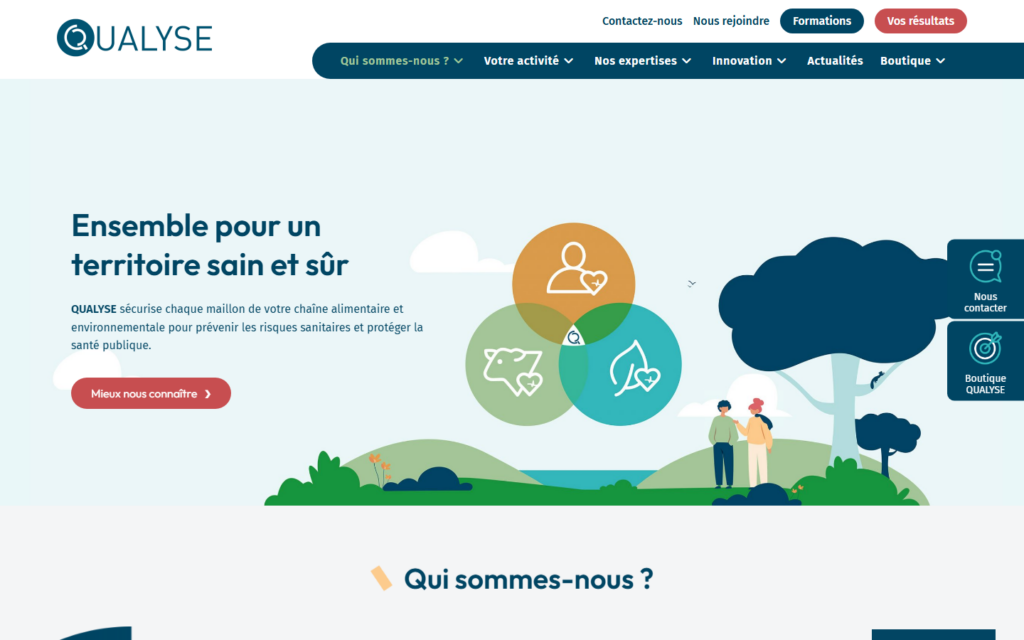 Site Qualyse, Santé · Laboratoire